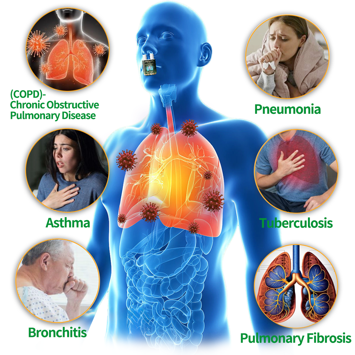 [𝗢𝗳𝗳𝗶𝗰𝗶𝗮𝗹 𝗕𝗿𝗮𝗻𝗱 𝗙𝗹𝗮𝗴𝘀𝗵𝗶𝗽 𝗦𝘁𝗼𝗿𝗲] 👨‍⚕️𝐌𝐈𝐐𝐈𝐊𝐎® 𝗟𝘂𝗻𝗴 𝗘𝗻𝗵𝗮𝗻𝗰𝗲𝗺𝗲𝗻𝘁 𝗮𝗻𝗱 𝗖𝗮𝗿𝗲 𝗜𝗻𝗵𝗮𝗹𝗮𝘁𝗶𝗼𝗻. (🌈𝗿𝗲𝗰𝗼𝗺𝗺𝗲𝗻𝗱𝗲𝗱 𝗯𝘆 𝗟𝘂𝗻𝗴 𝗦𝗽𝗲𝗰𝗶𝗮𝗹𝗶𝘀𝘁🌈)