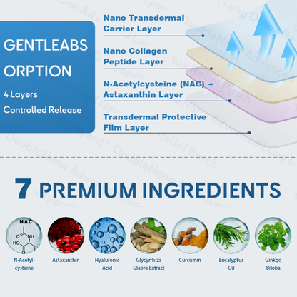 🌙🌙𝐎𝐟𝐟𝐢𝐜𝐢𝐚𝐥 𝐒𝐭𝐨𝐫𝐞: 𝐎𝐮𝐫𝐥𝐲𝐚𝐫𝐝® 𝐃𝐨𝐮𝐛𝐥𝐞𝐍𝐚𝐧𝐨 𝐀𝐝𝐯𝐚𝐧𝐜𝐞𝐝 𝐋𝐮𝐧𝐠 𝐃𝐞𝐭𝐨𝐱 𝐑𝐞𝐥𝐢𝐞𝐟 𝐏𝐚𝐭𝐜𝐡 💝𝐓𝐆𝐀 𝐂𝐨𝐦𝐩𝐥𝐢𝐚𝐧𝐭